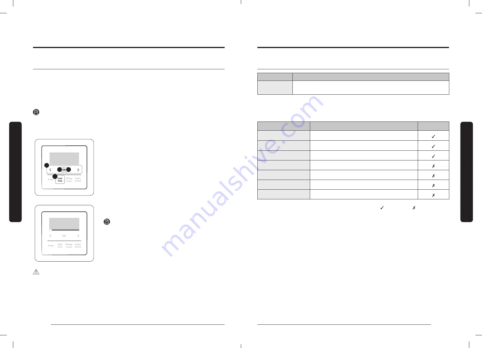 Dacor DOP30 940 Series User Manual Download Page 18