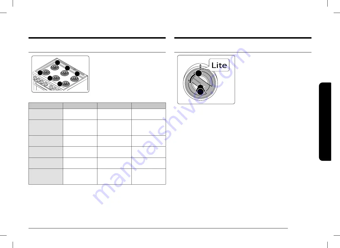 Dacor DOP36 86D Series User Manual Download Page 21