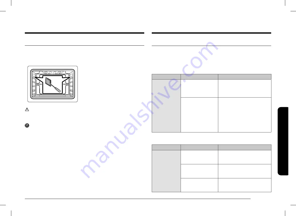 Dacor DOP36 86D Series Скачать руководство пользователя страница 51