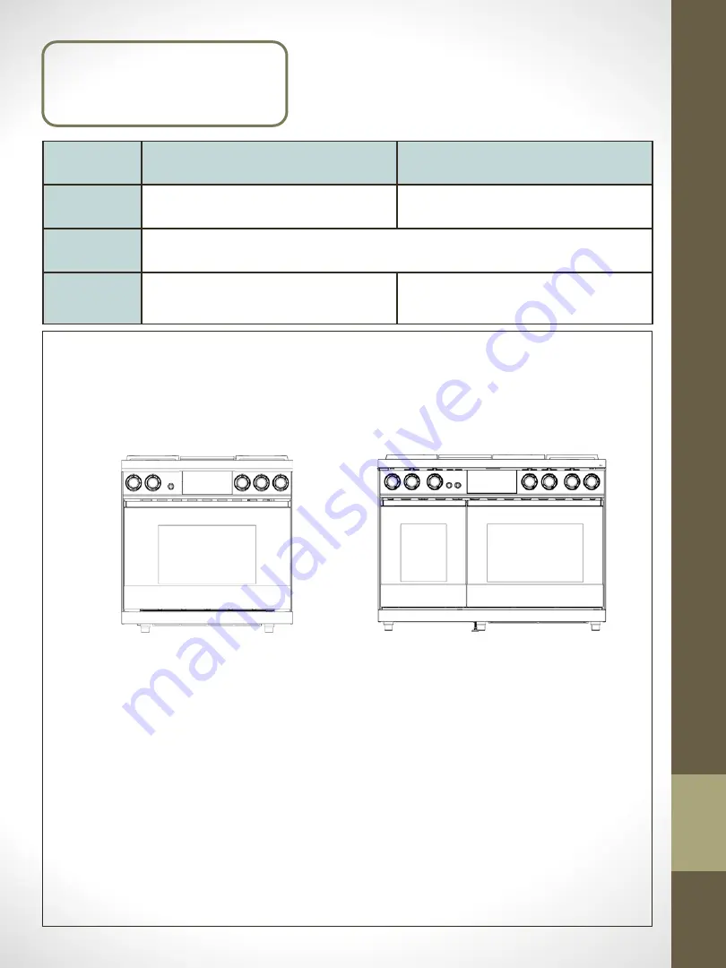 Dacor DOP36M94DLS Planning Manual Download Page 4