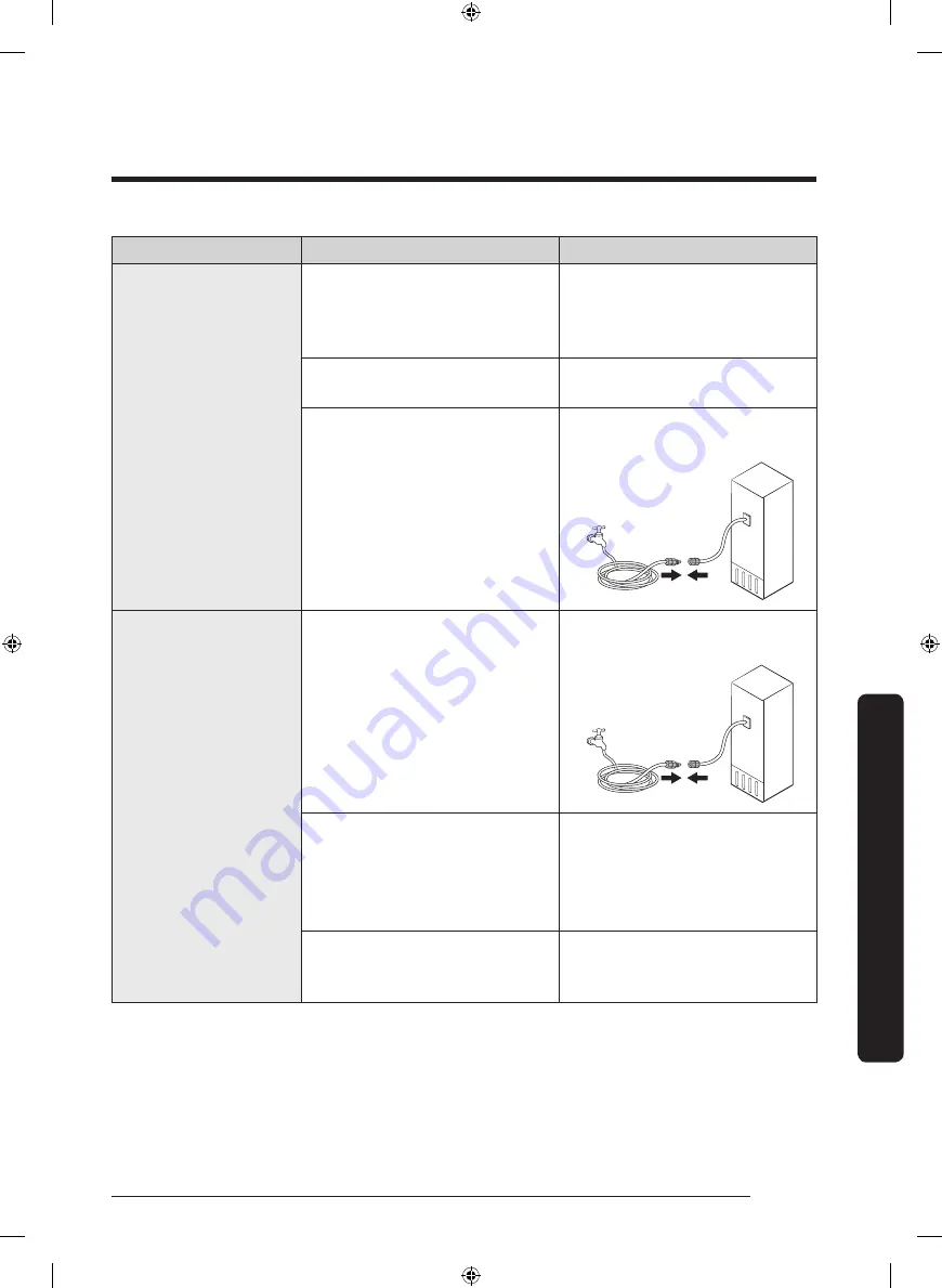 Dacor DRF365 Series User Manual Download Page 41