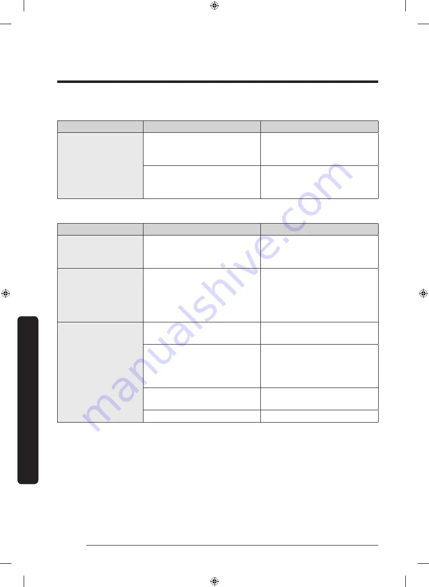 Dacor DRF36C000SR User Manual Download Page 154