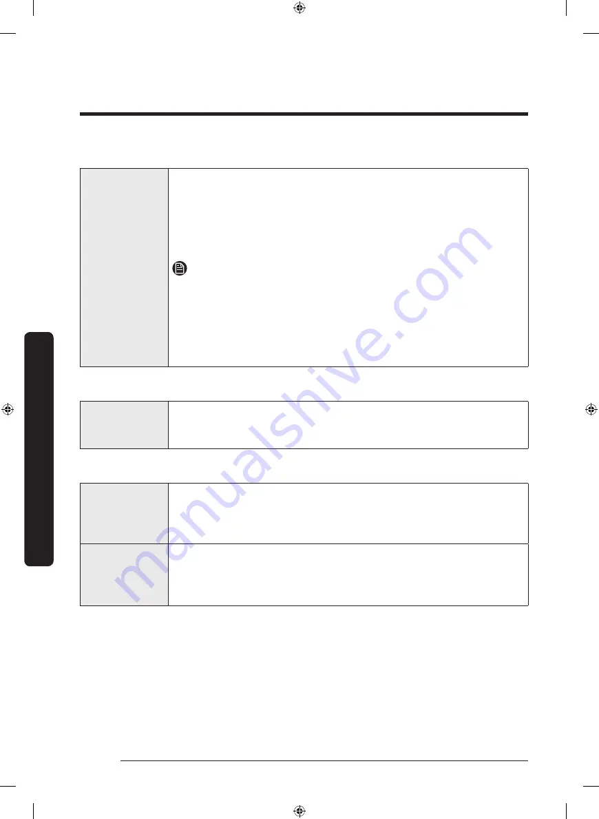 Dacor DRR36 Series User Manual Download Page 82