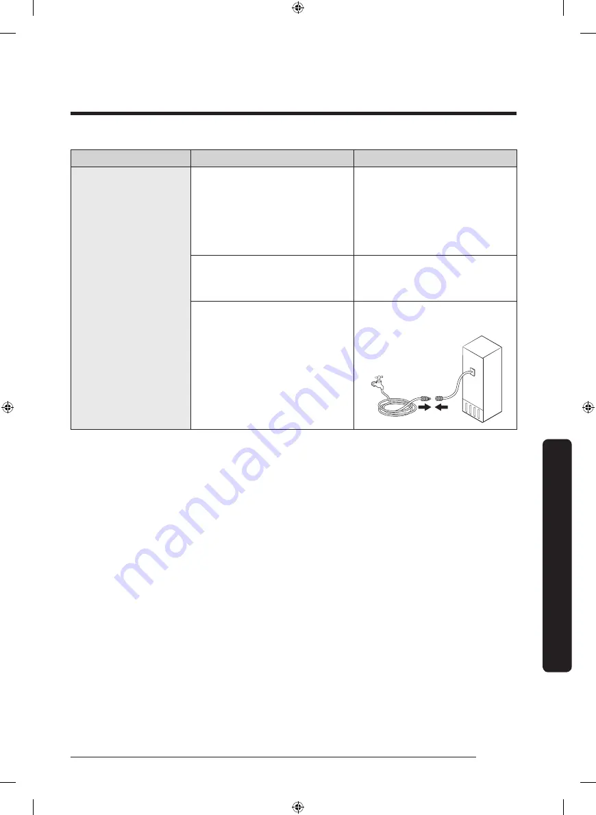 Dacor DRZ18 Series User Manual Download Page 103