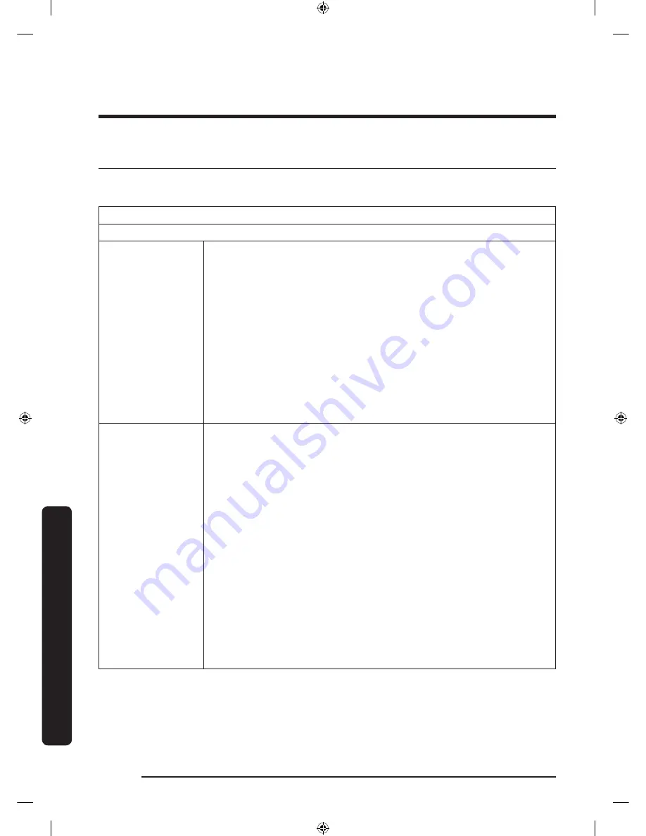 Dacor DTI30M977BB User Manual Download Page 64