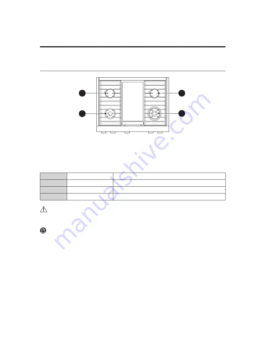 Dacor DTT48M976L Series Quick Manual Download Page 10