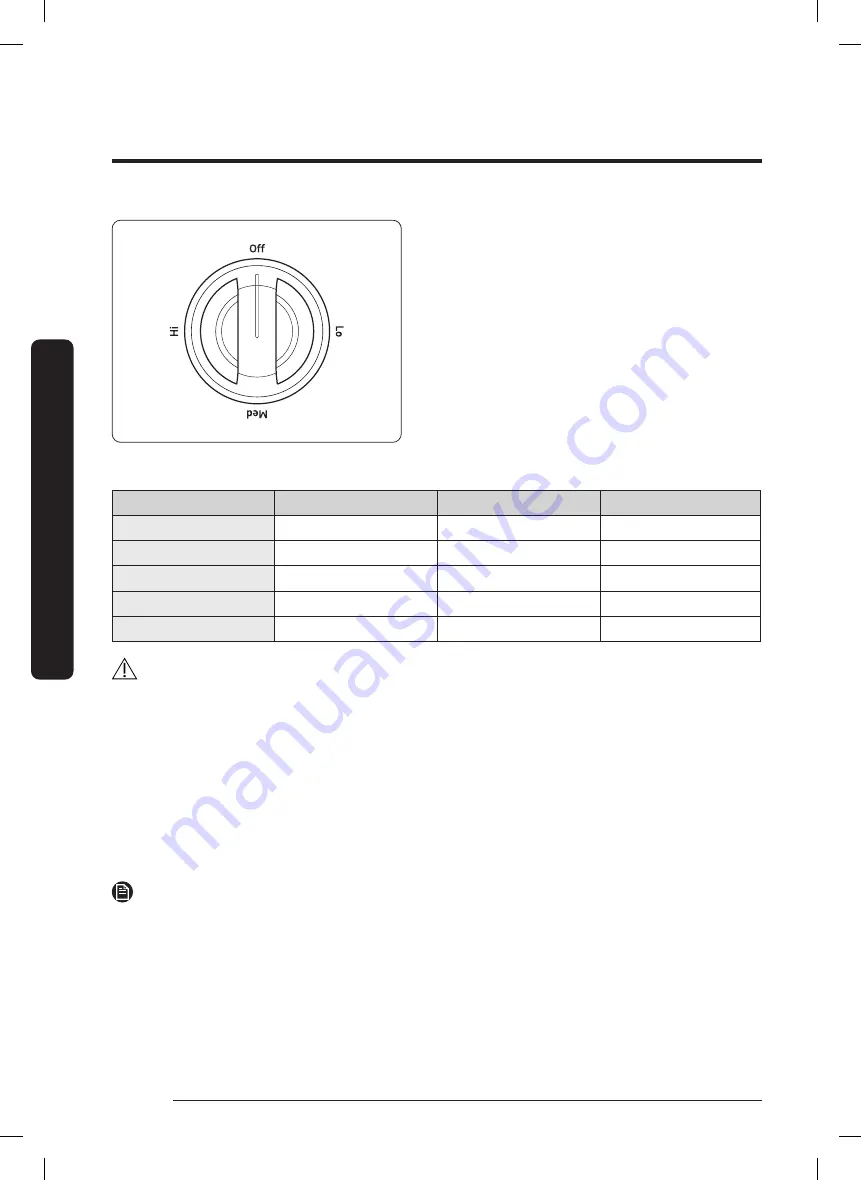 Dacor DTT48T963GM Скачать руководство пользователя страница 28