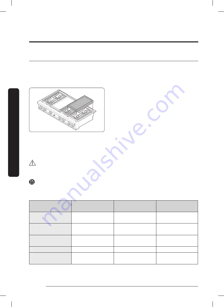 Dacor DTT48T963GM User Manual Download Page 82