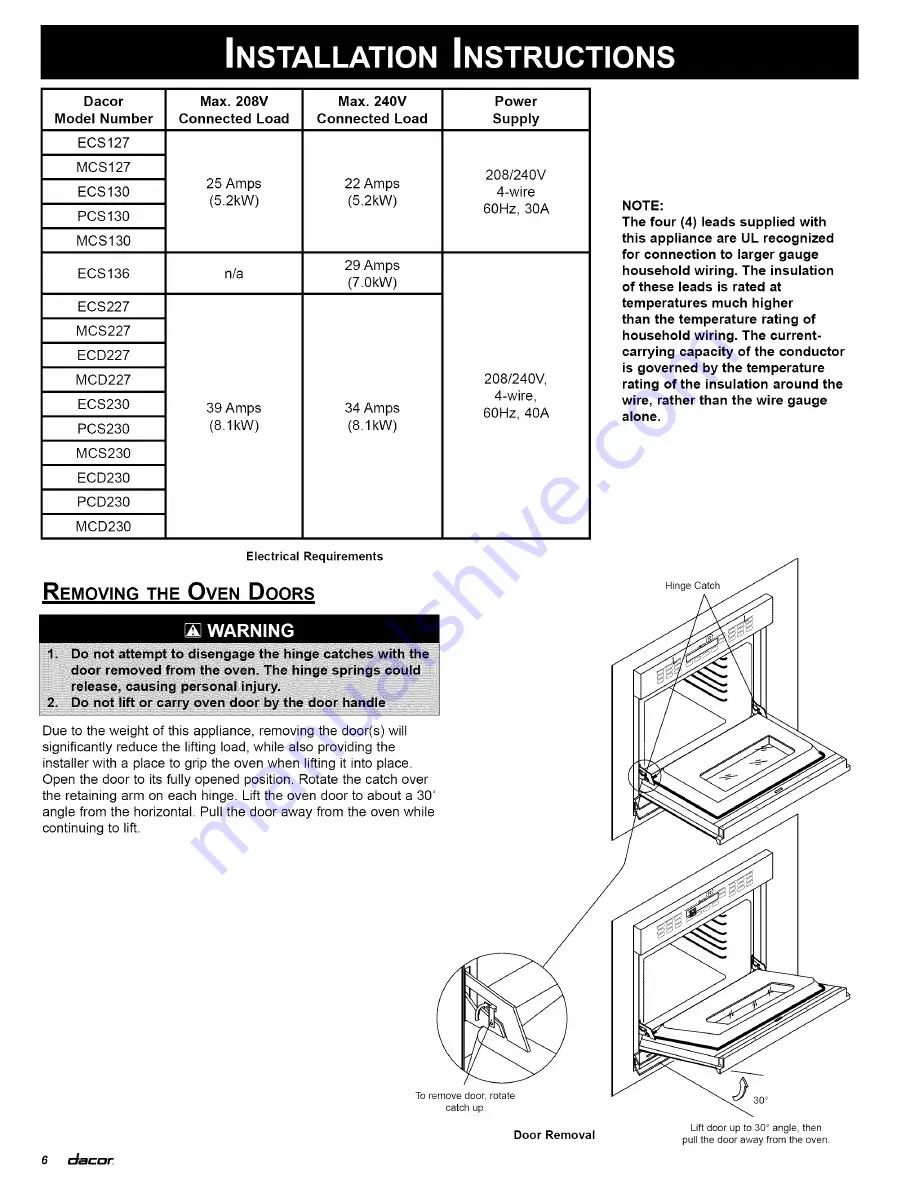 Dacor ECS136SCH Installation Instructions Manual Download Page 7