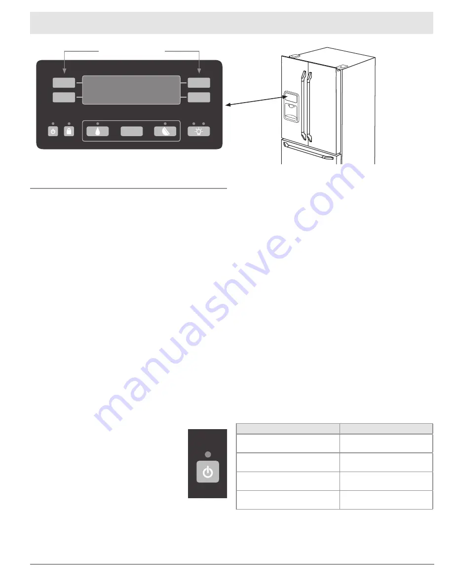 Dacor EF36IWF Use And Care Manual Download Page 5