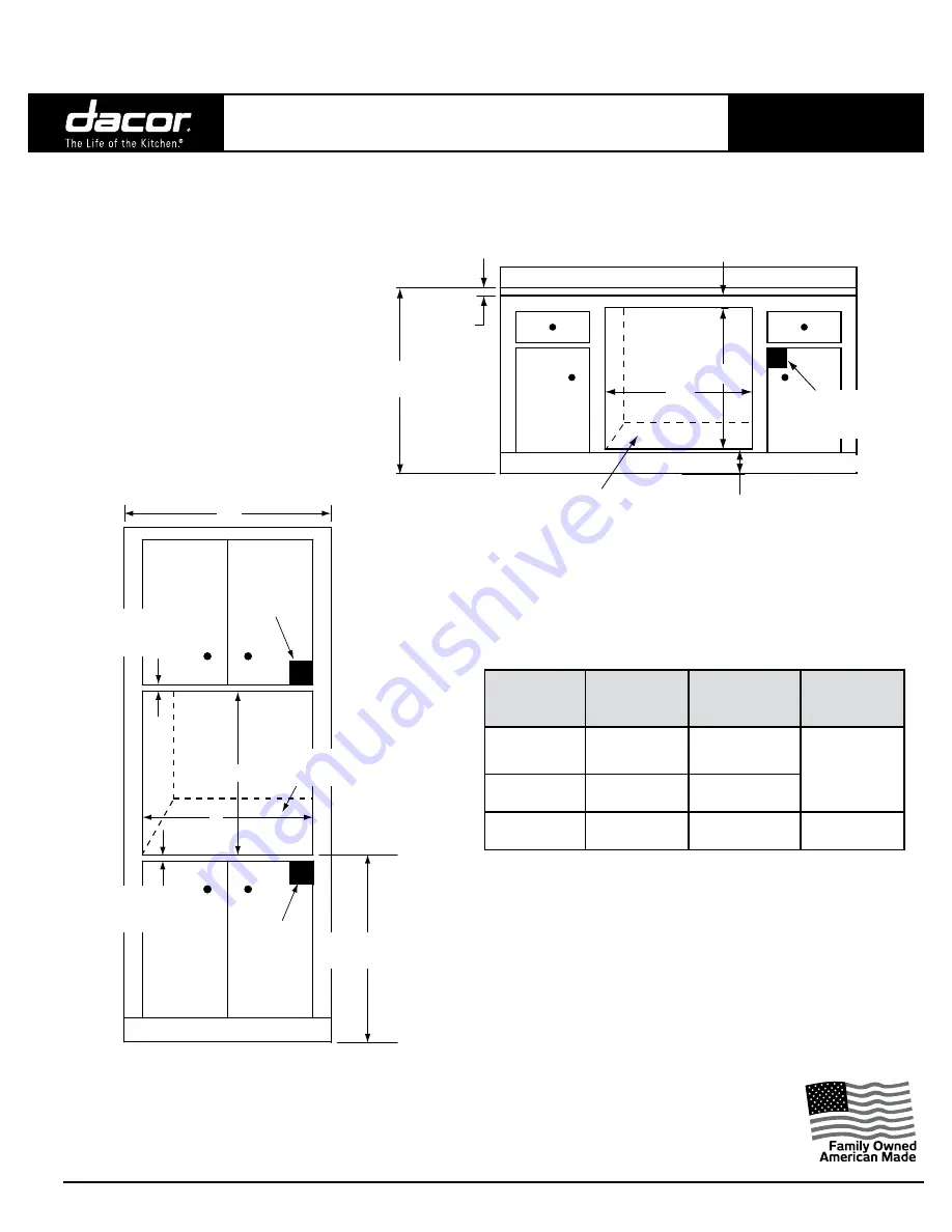 Dacor EOR series Скачать руководство пользователя страница 2