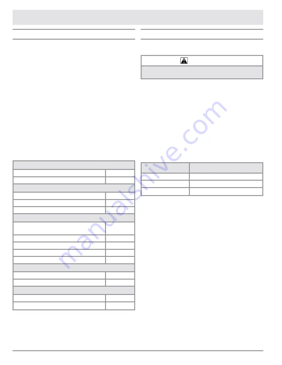 Dacor EOR series Use And Care Manual Download Page 20