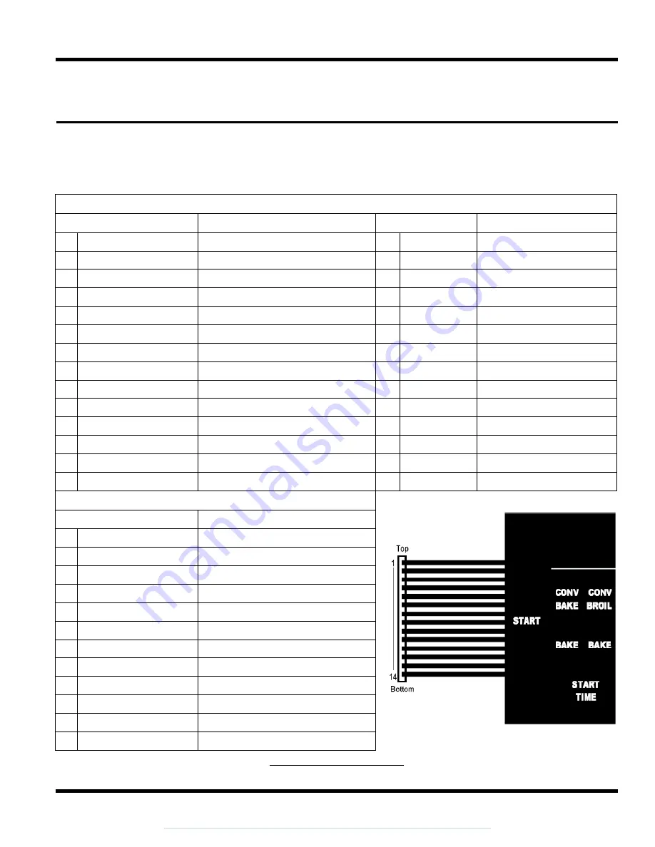 Dacor EORD227 Service Manual Download Page 17