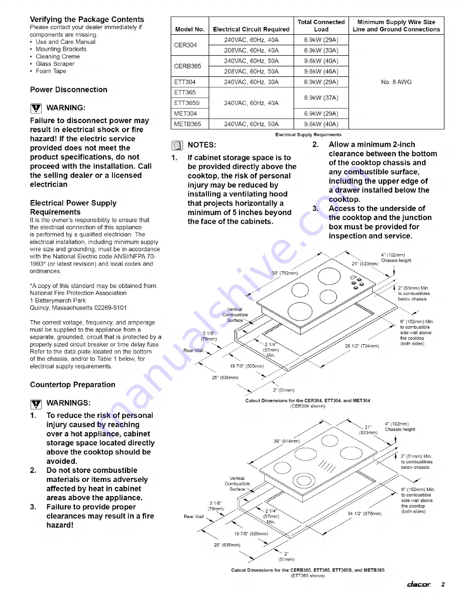 Dacor Millennia CER304 Installation Instructions Manual Download Page 3