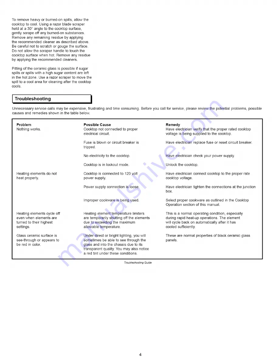 Dacor Millennia Use & Care Manual Download Page 6