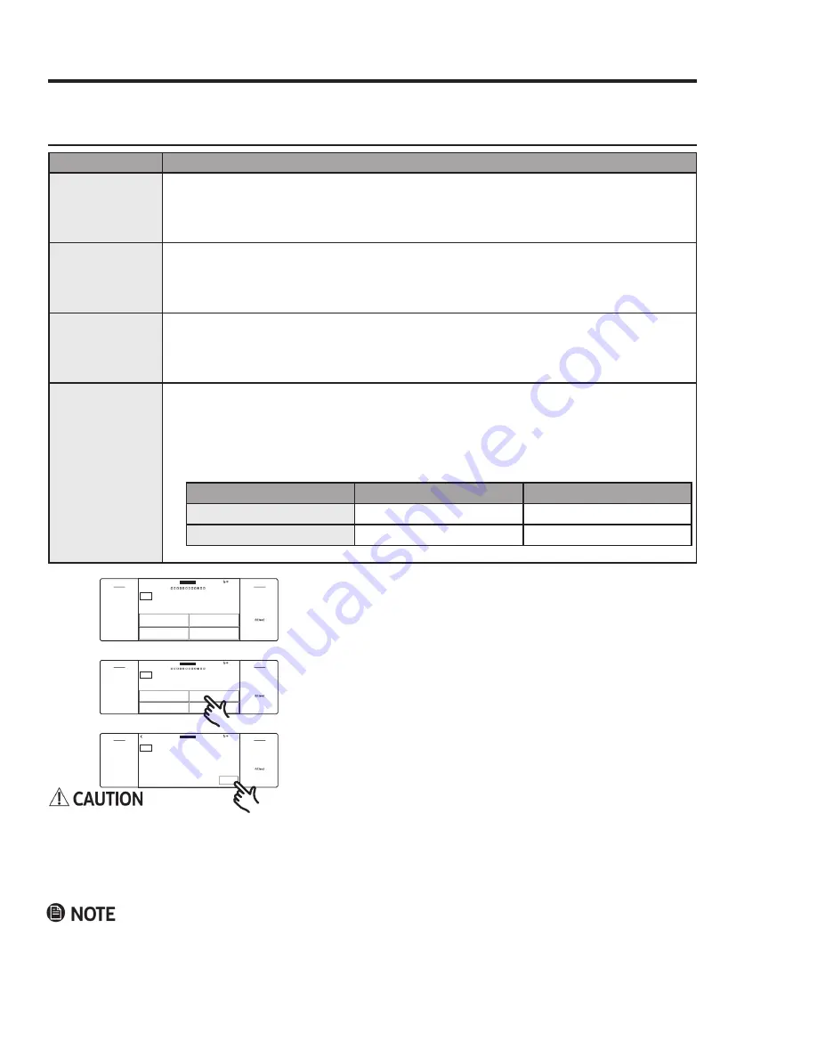 Dacor Modernist Pro Series User Manual Download Page 46