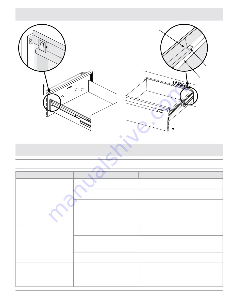 Dacor Preference PWD27 Use And Care Manual Download Page 9