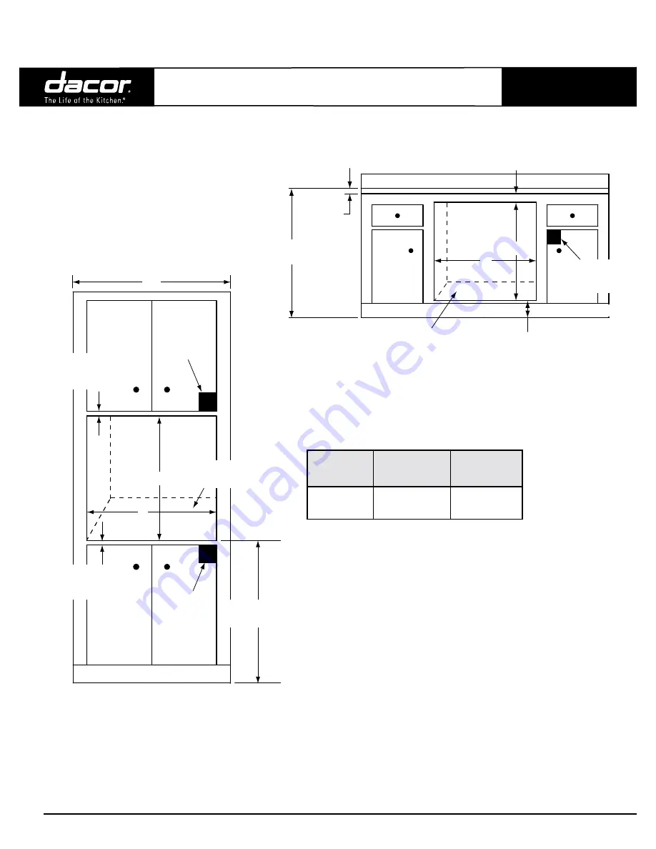 Dacor Renaissance RO130 Planning Manual Download Page 2