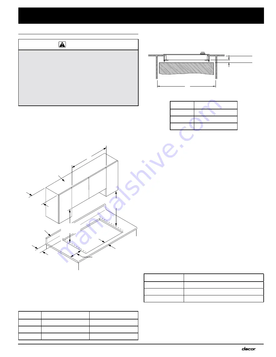 Dacor SGM466B Installation Instructions Manual Download Page 7