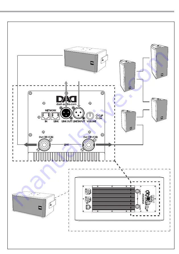 DAD ARK Series User Manual Download Page 27