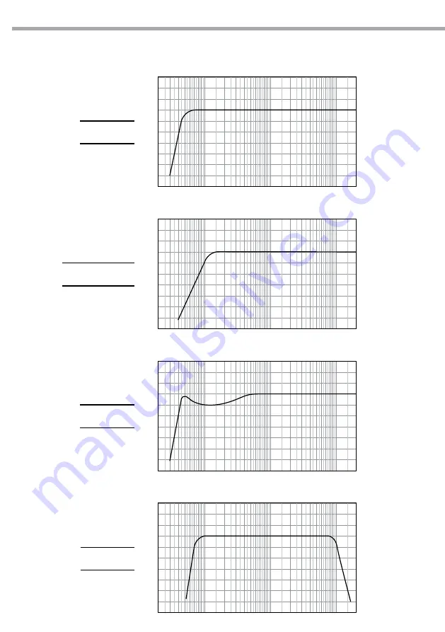 DAD Touring 10A User Manual Download Page 30