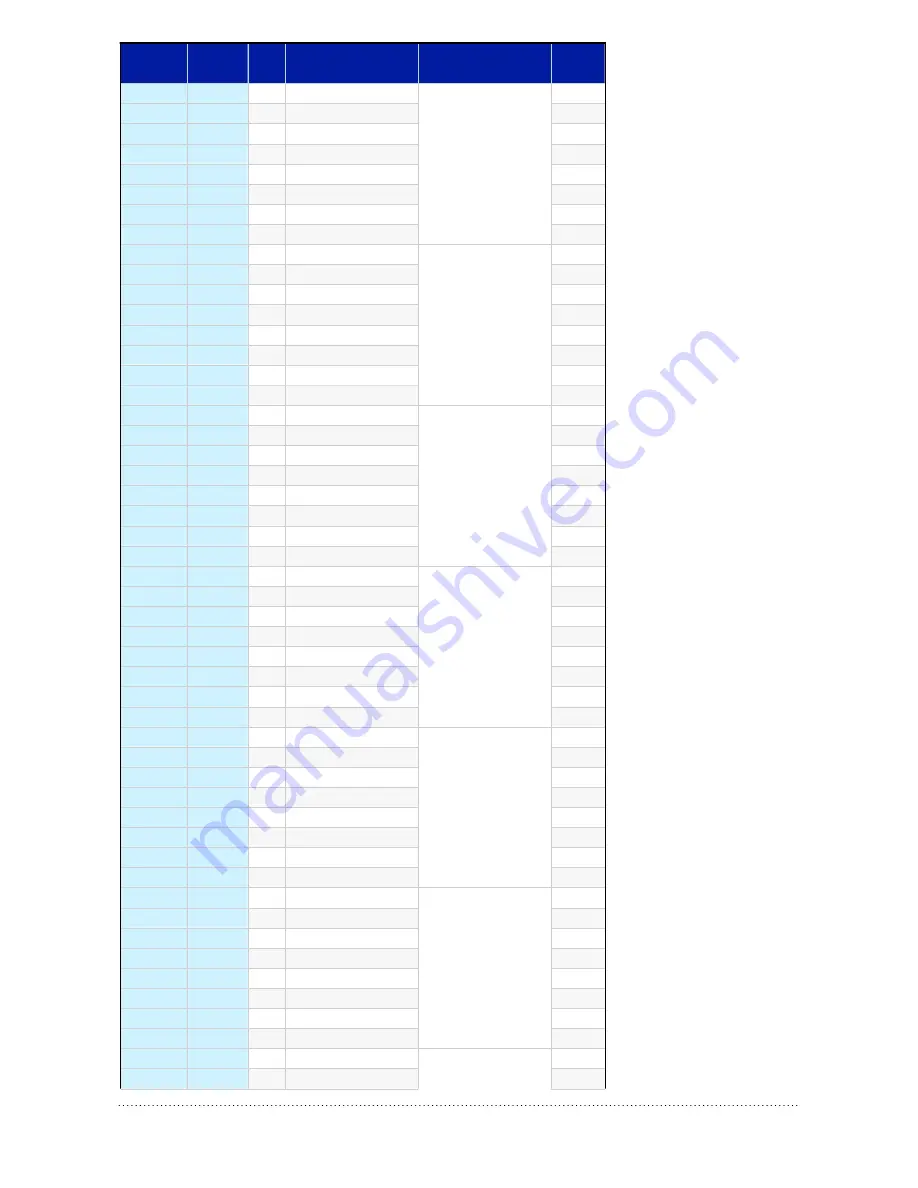 DAE INSTRUMENT CC1000a06 Скачать руководство пользователя страница 76