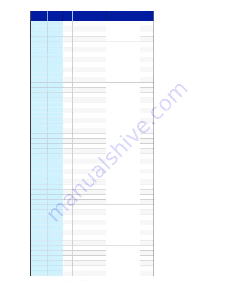 DAE INSTRUMENT CC1000a06 Скачать руководство пользователя страница 78