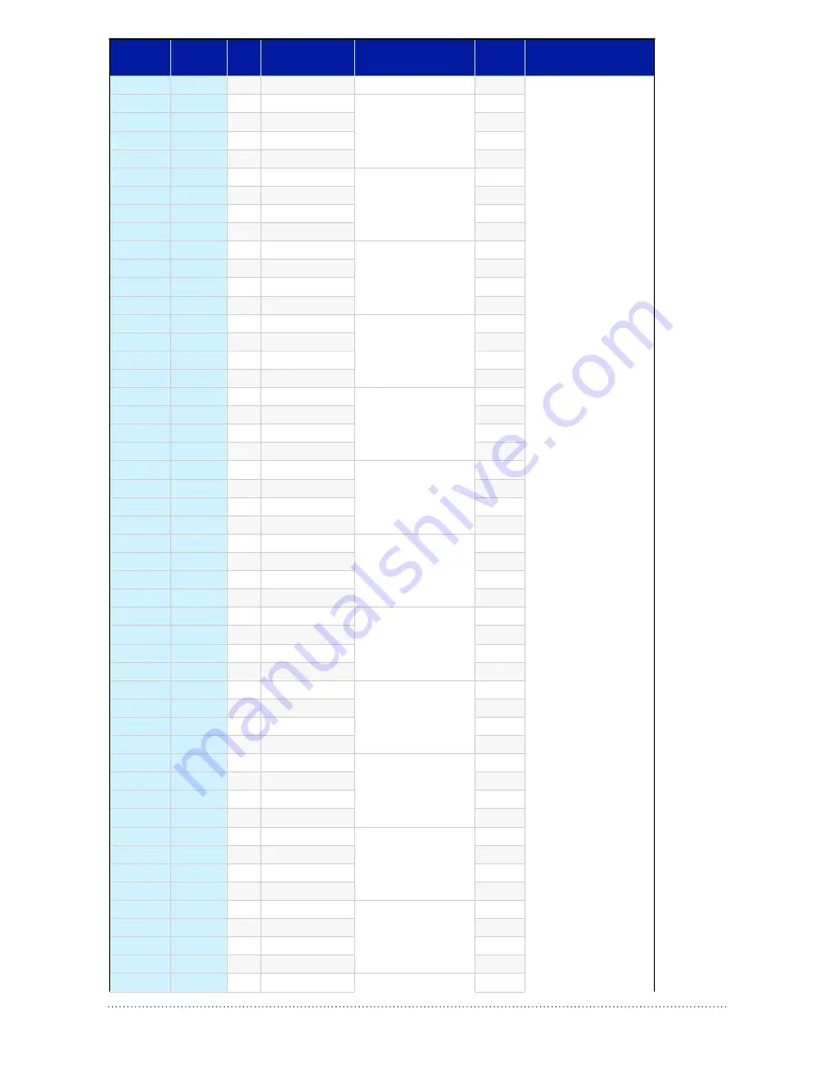 DAE INSTRUMENT CC1000a06 Reference Download Page 88