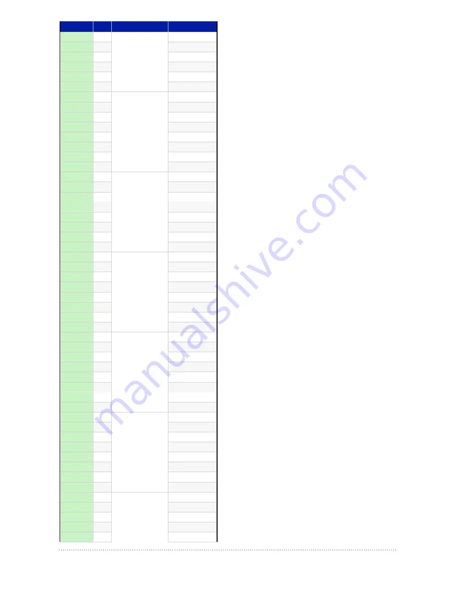 DAE INSTRUMENT CC1000a06 Reference Download Page 116