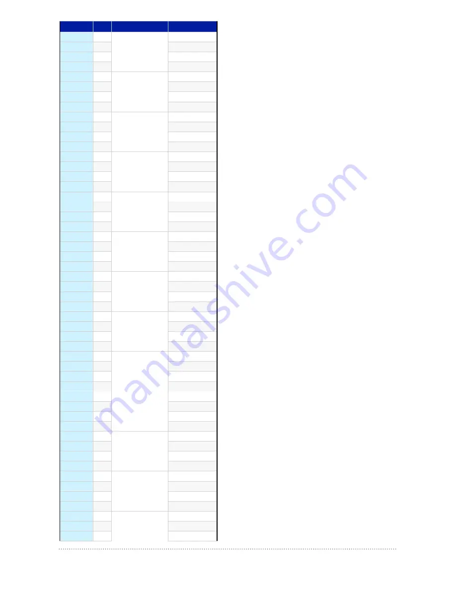 DAE INSTRUMENT CC1000a06 Reference Download Page 122