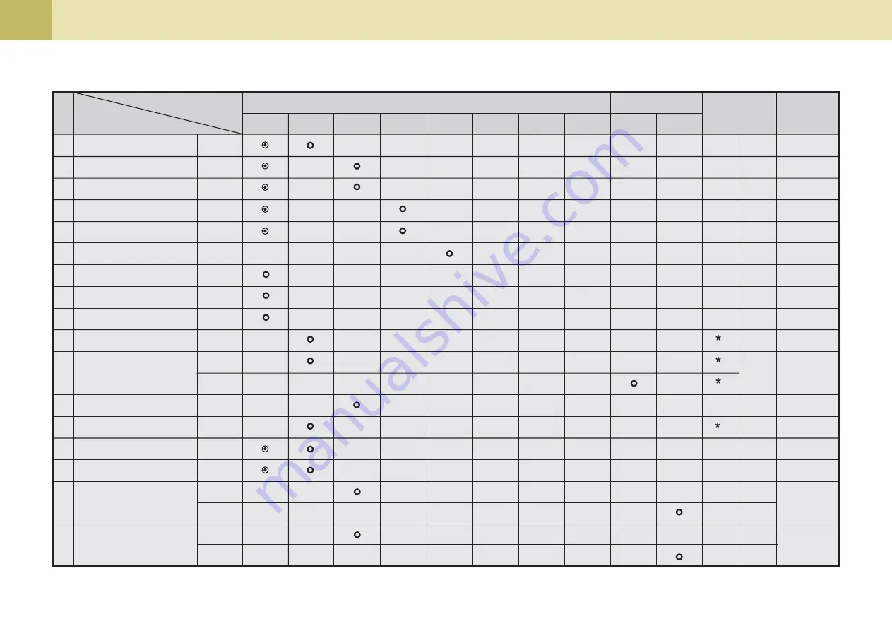 Daedong KIOTI DK35CHSE Manual Download Page 159