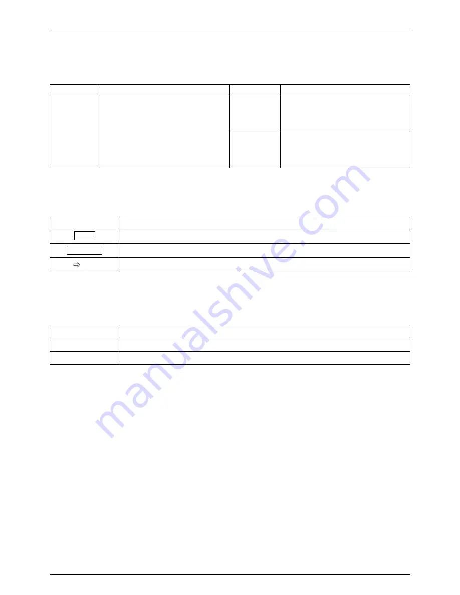 DAELIM BESBI SC125 - Service Manual Download Page 16