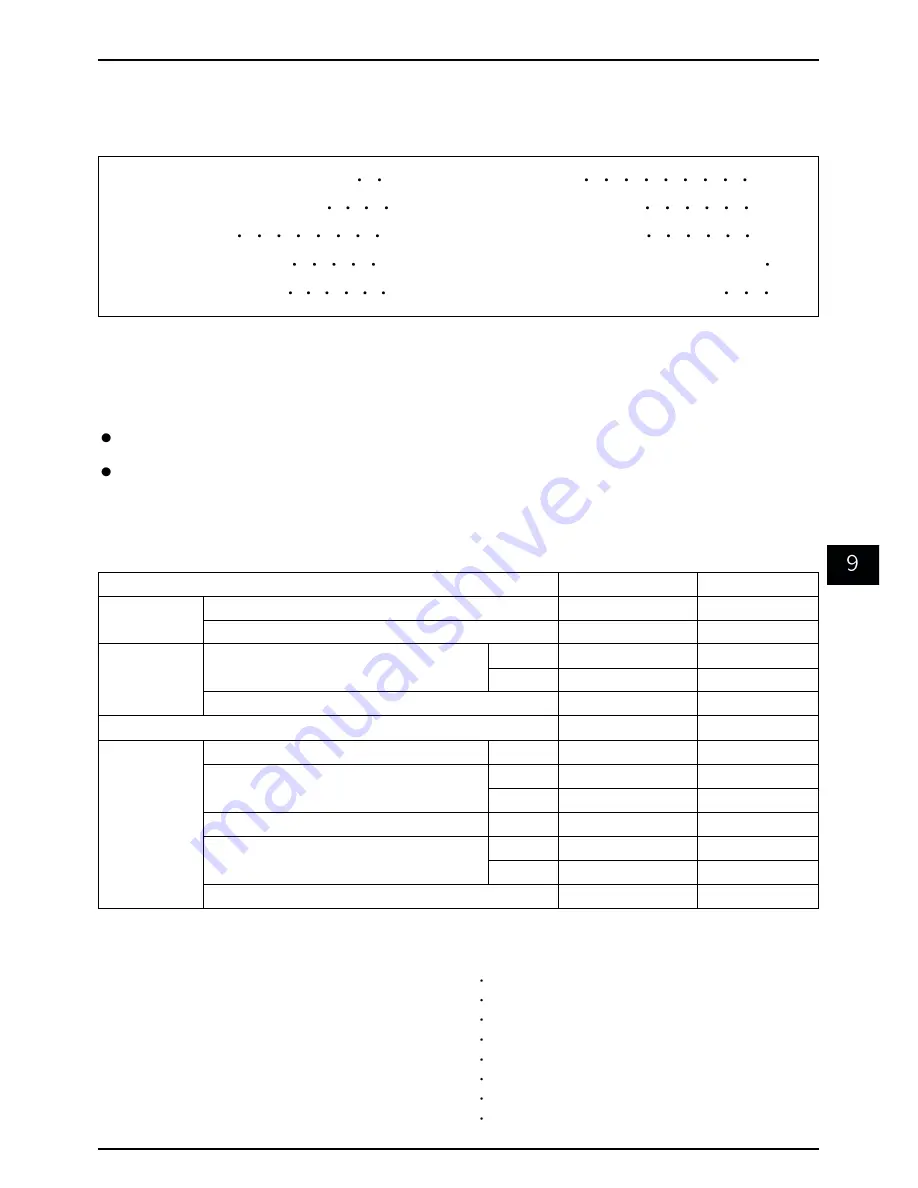 DAELIM BESBI SC125 - Service Manual Download Page 89