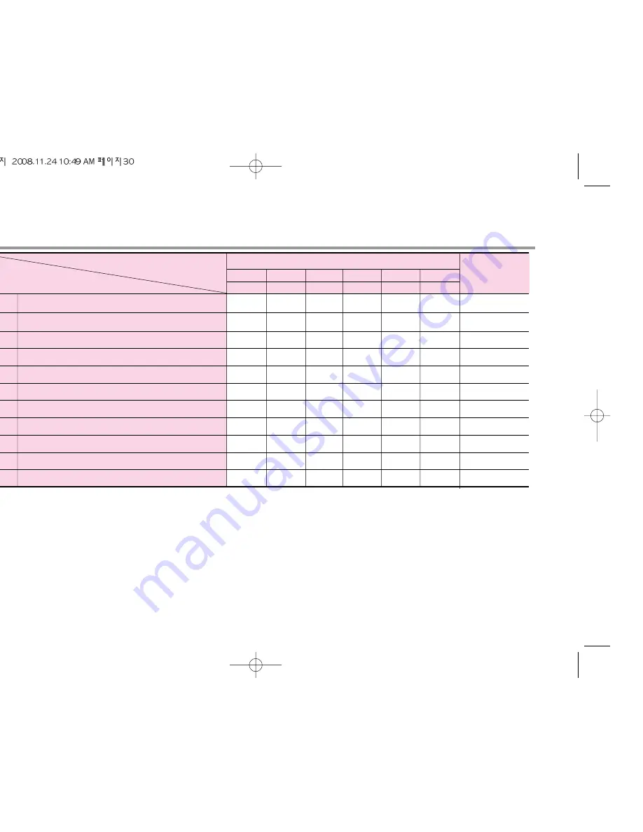 DAELIM CITI ACE 110 - Manual Download Page 32