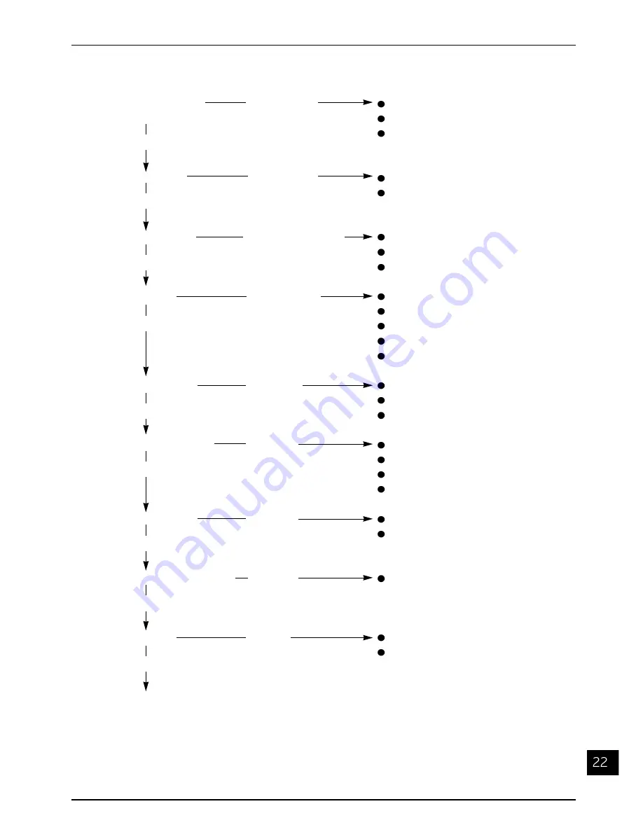 DAELIM DAYSTAR VL125E Service Manual Download Page 251