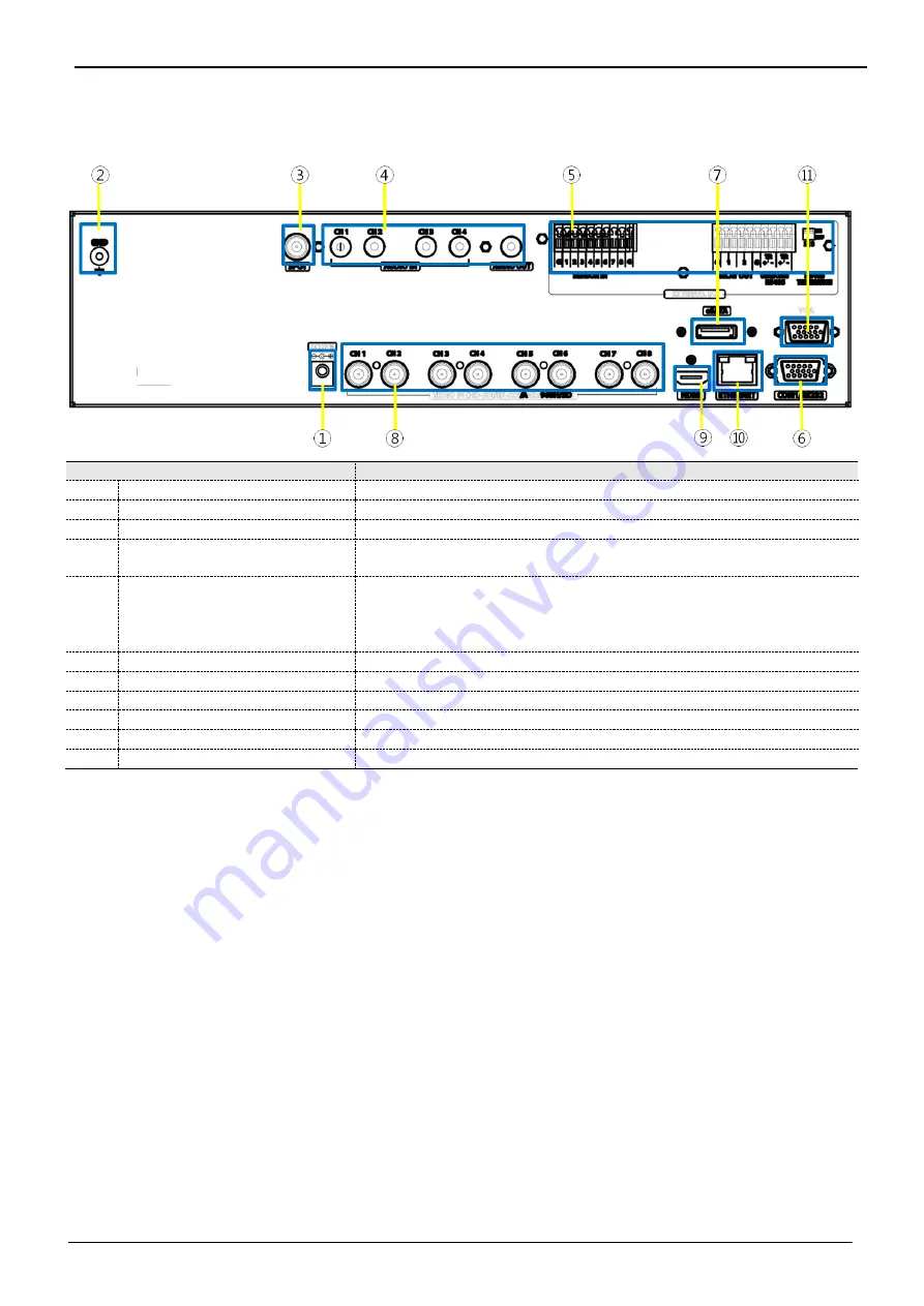 Daemyung Webgate HDC420F-PD Скачать руководство пользователя страница 16