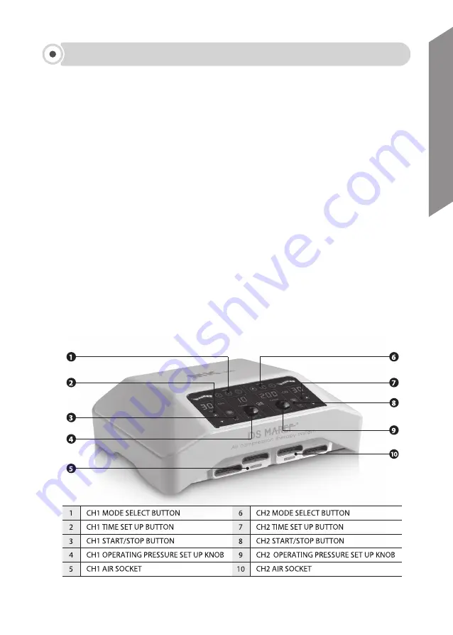 DAESUNG MAREF DSM-600S User Manual Download Page 7