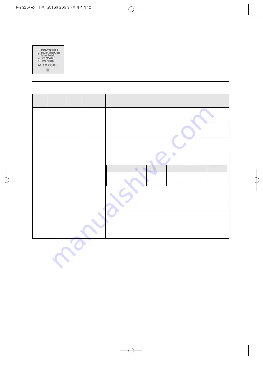 DAEWOO ELECTRONICS 7NF9GMO900N Скачать руководство пользователя страница 13