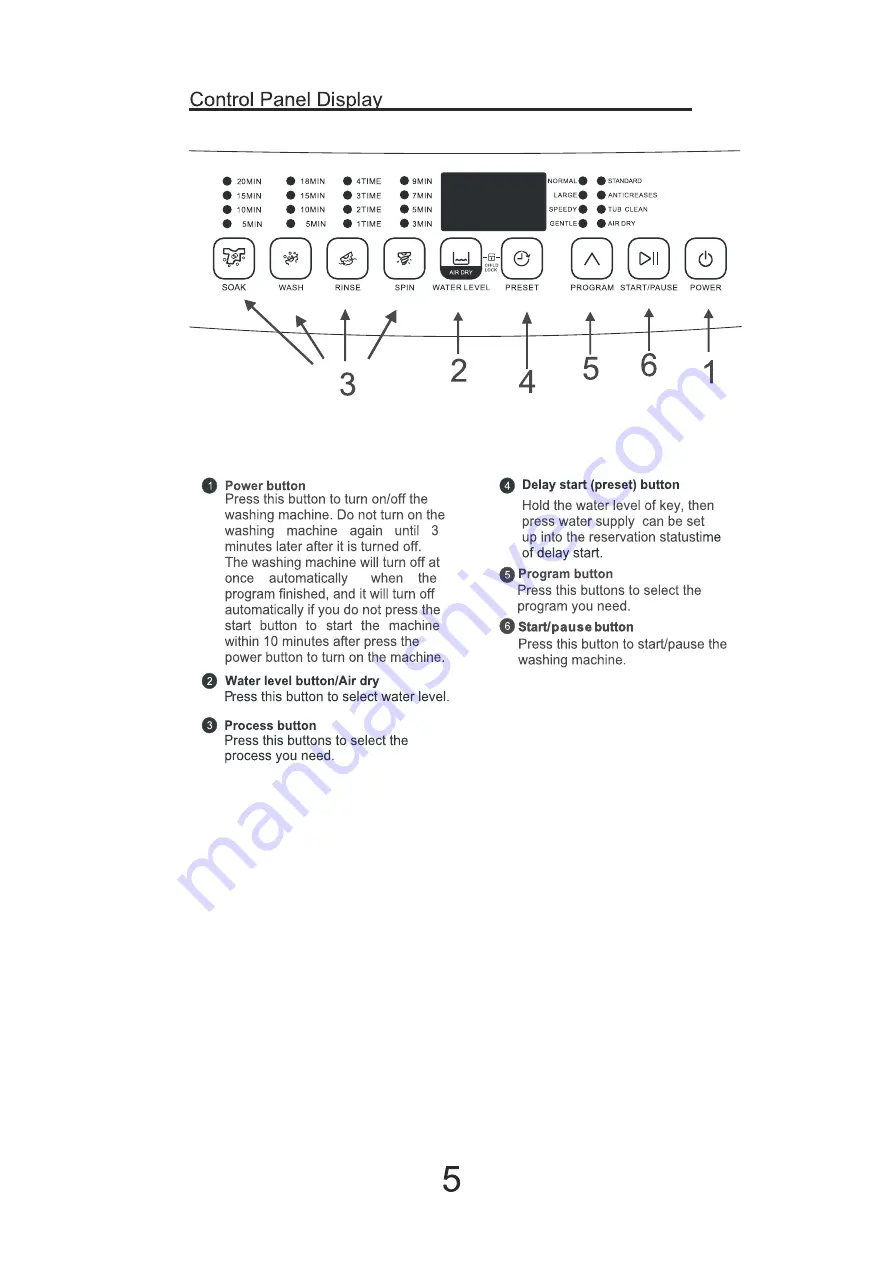 DAEWOO ELECTRONICS Daema DWF-1101Q User Manual Download Page 7