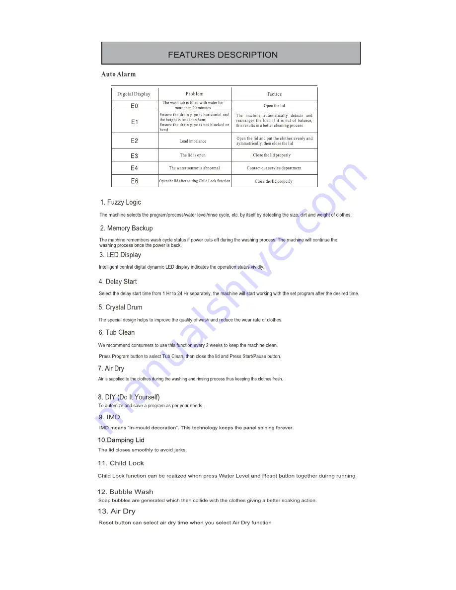 DAEWOO ELECTRONICS Daema DWF-1801Q Скачать руководство пользователя страница 14