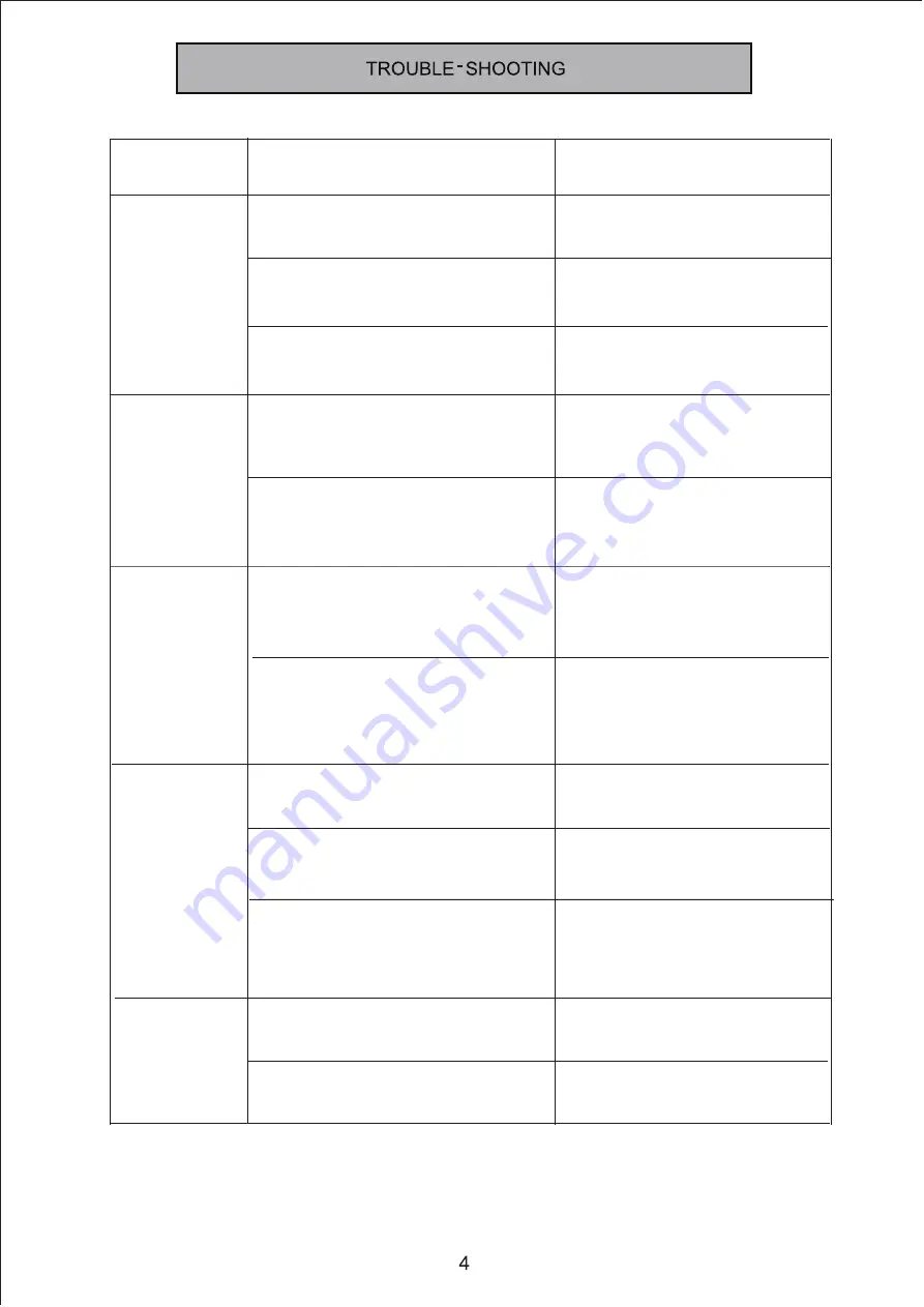 DAEWOO ELECTRONICS DAEWA FB-B61K User Manual Download Page 6