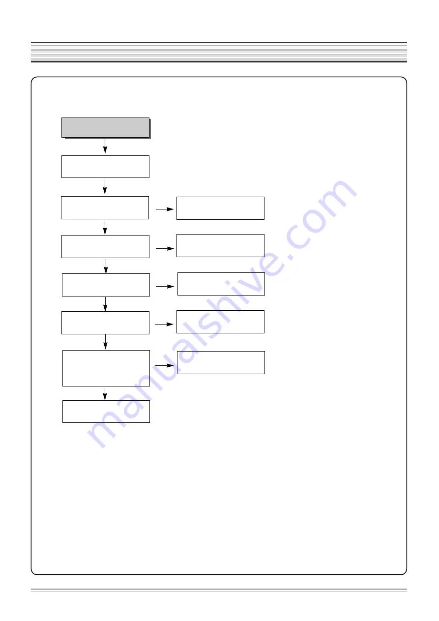 DAEWOO ELECTRONICS DC-B83D1D Скачать руководство пользователя страница 14