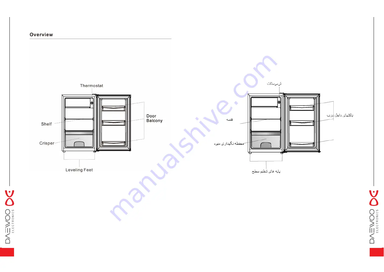 DAEWOO ELECTRONICS DELF-0500 Series User Manual Download Page 7