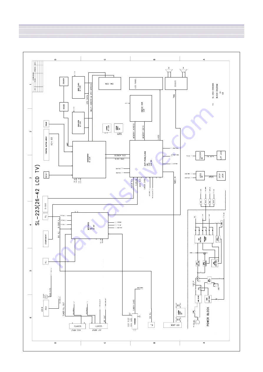 DAEWOO ELECTRONICS DLM-26C2 Service Manual Download Page 7