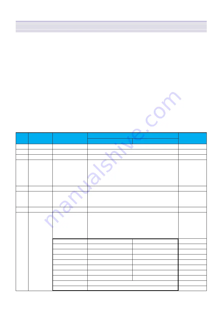 DAEWOO ELECTRONICS DLM-26C2 Service Manual Download Page 26