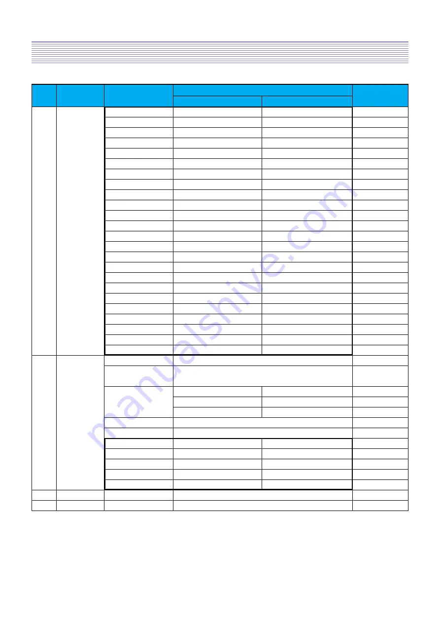 DAEWOO ELECTRONICS DLM-26C2 Service Manual Download Page 27