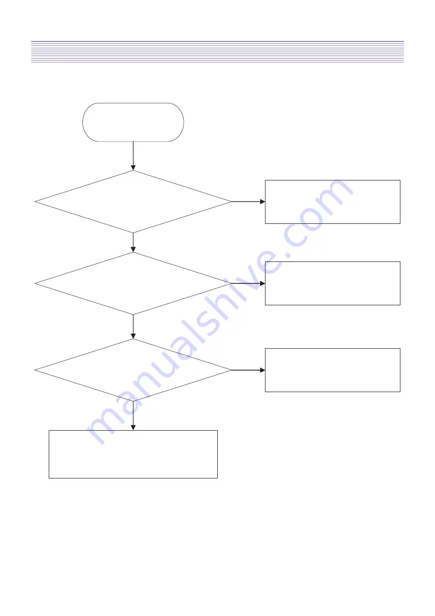 DAEWOO ELECTRONICS DLM-26C2 Service Manual Download Page 39