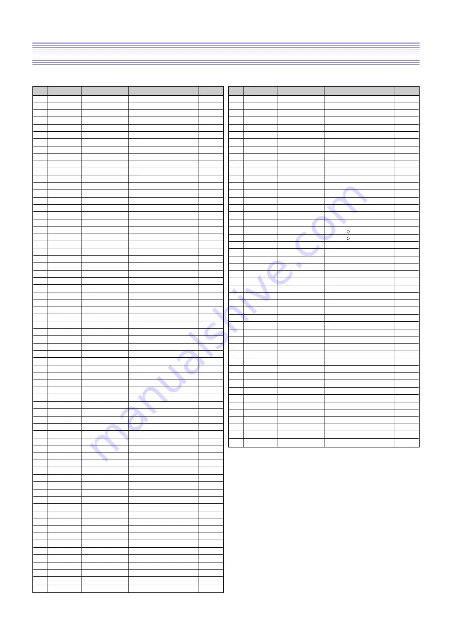 DAEWOO ELECTRONICS DLM-26C2 Service Manual Download Page 61