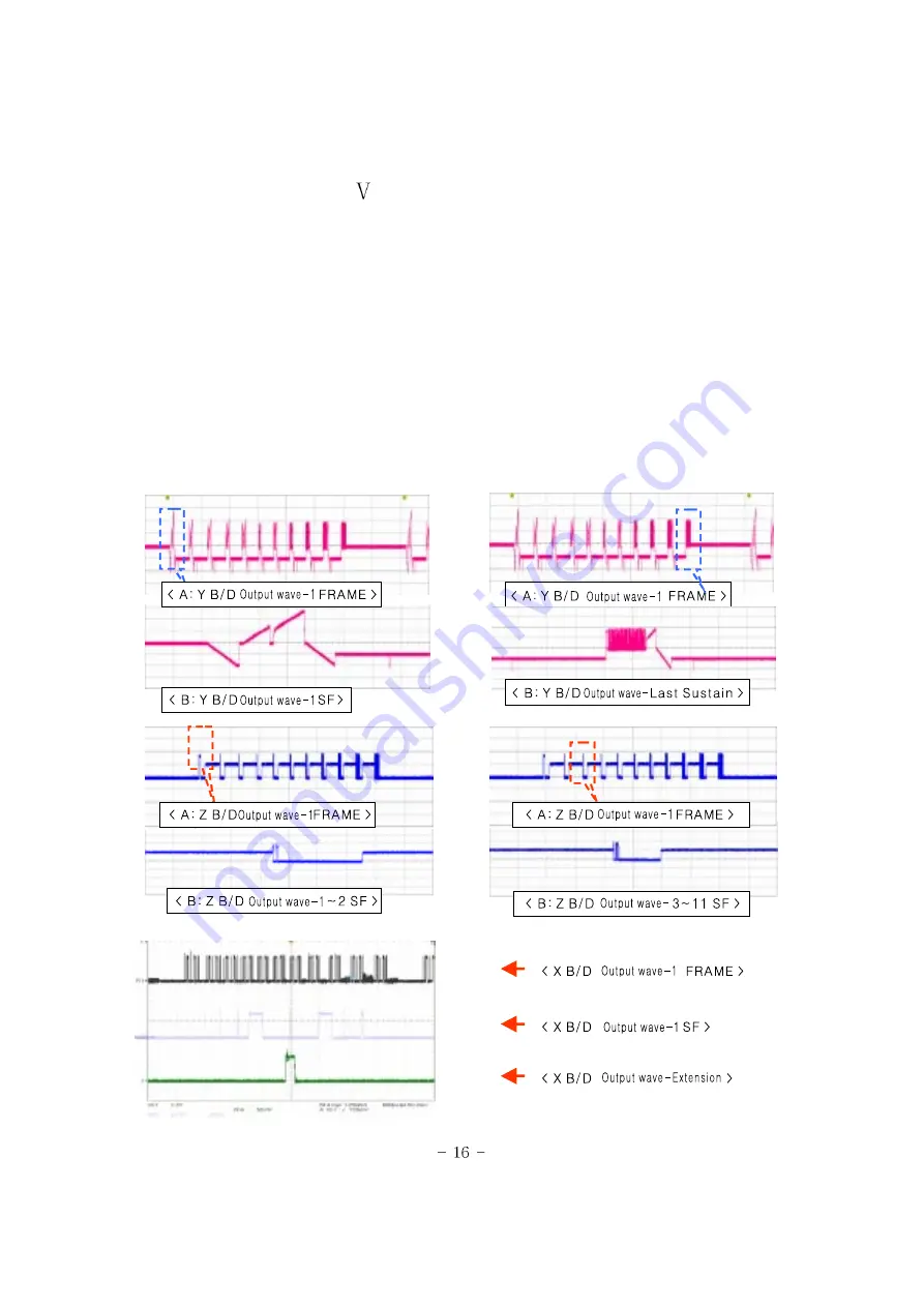 DAEWOO ELECTRONICS DPM-42A1GCSB Service Manual Download Page 84