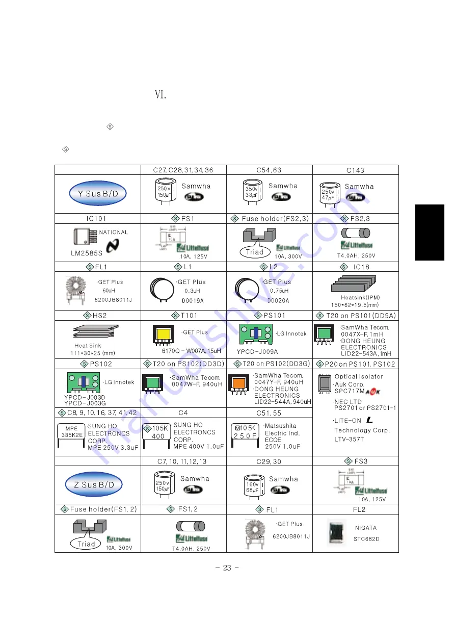 DAEWOO ELECTRONICS DPM-42A1GCSB Скачать руководство пользователя страница 91